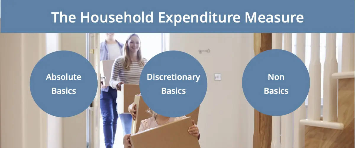 Key-elements-of-the-Household-Expenditure-Measure